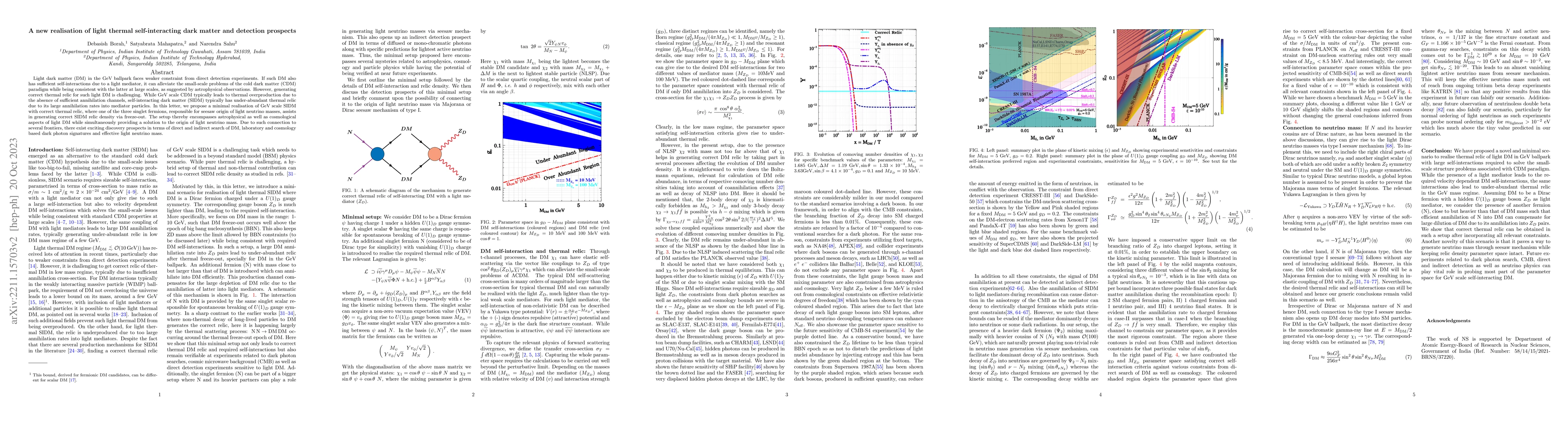 Thumbnail for A new realisation of light thermal self-interacting dark matter and
  detection prospects