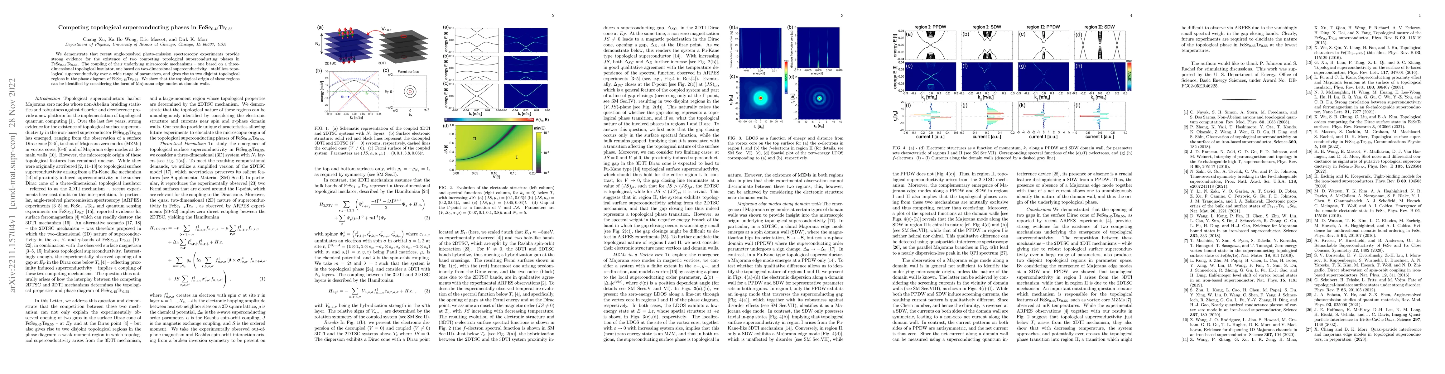 Thumbnail for Competing topological superconducting phases in FeSe$_{0.45}$Te$_{0.55}$