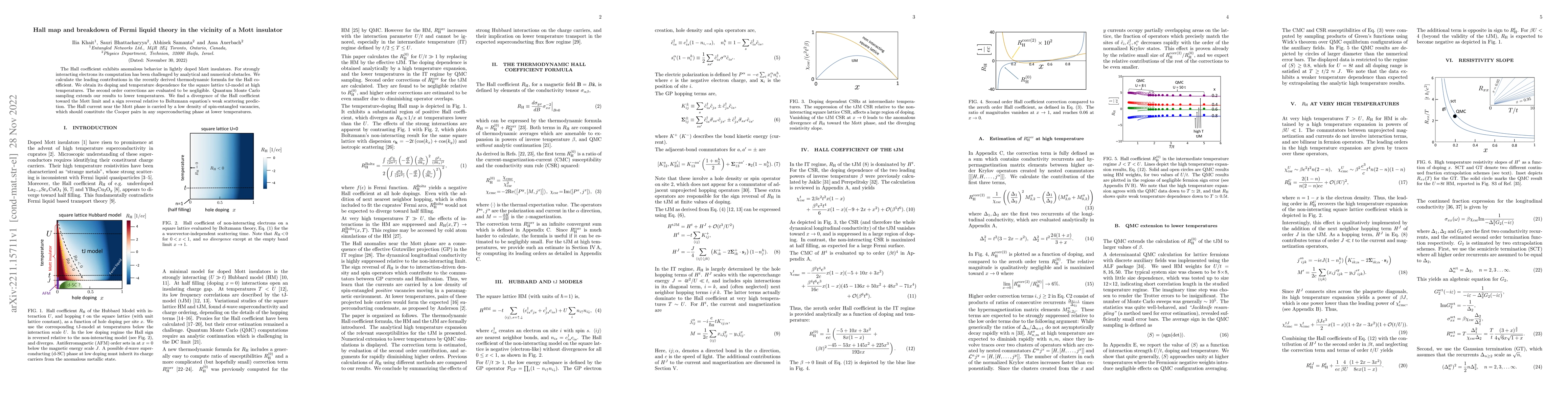 Thumbnail for Hall map and breakdown of Fermi liquid theory in the vicinity of a Mott
  insulator