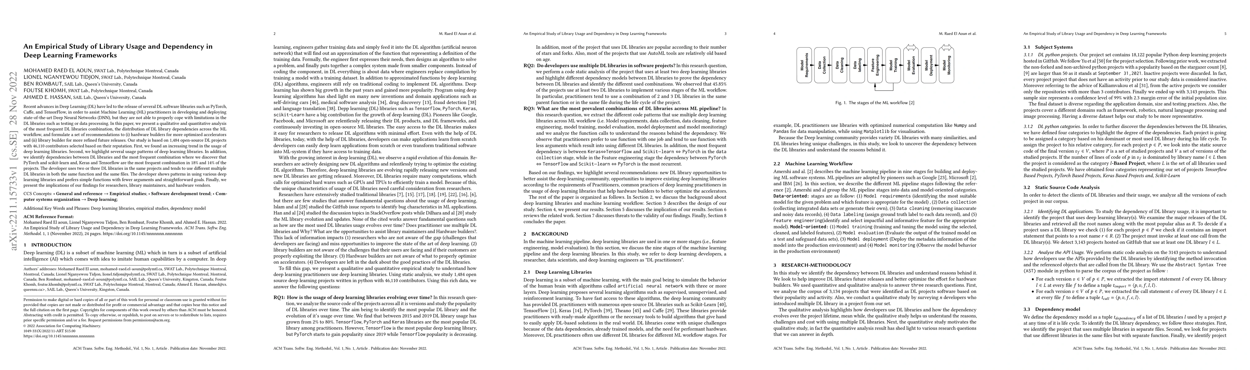 Thumbnail for An Empirical Study of Library Usage and Dependency in Deep Learning
  Frameworks