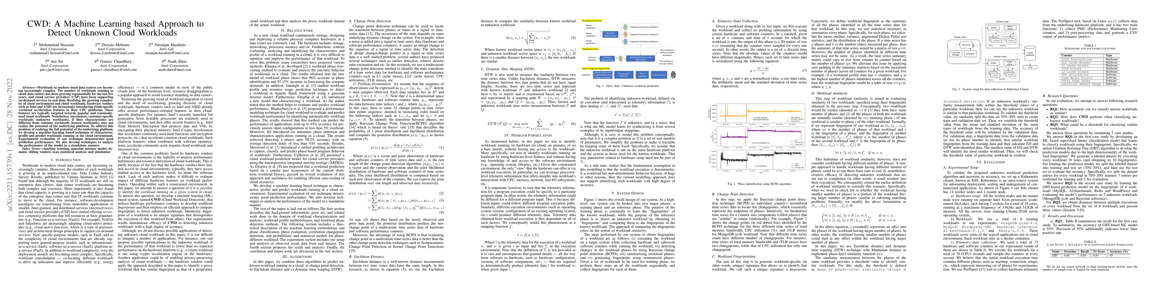 Thumbnail for CWD: A Machine Learning based Approach to Detect Unknown Cloud Workloads