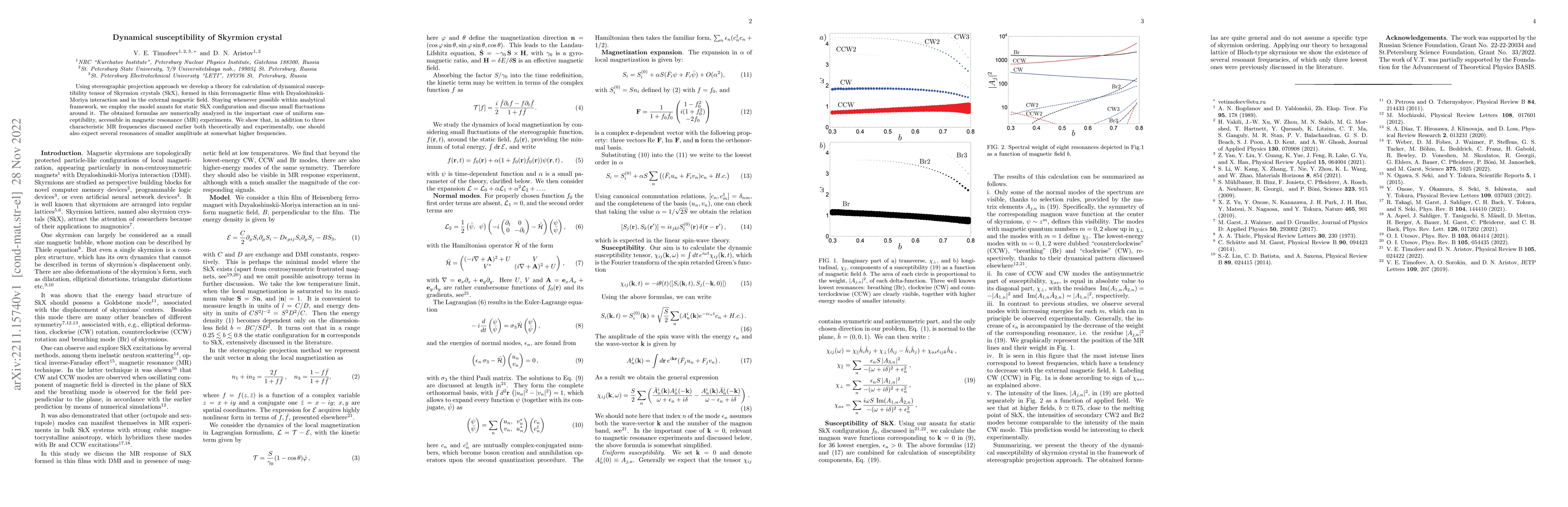 Thumbnail for Dynamical susceptibility of Skyrmion crystal