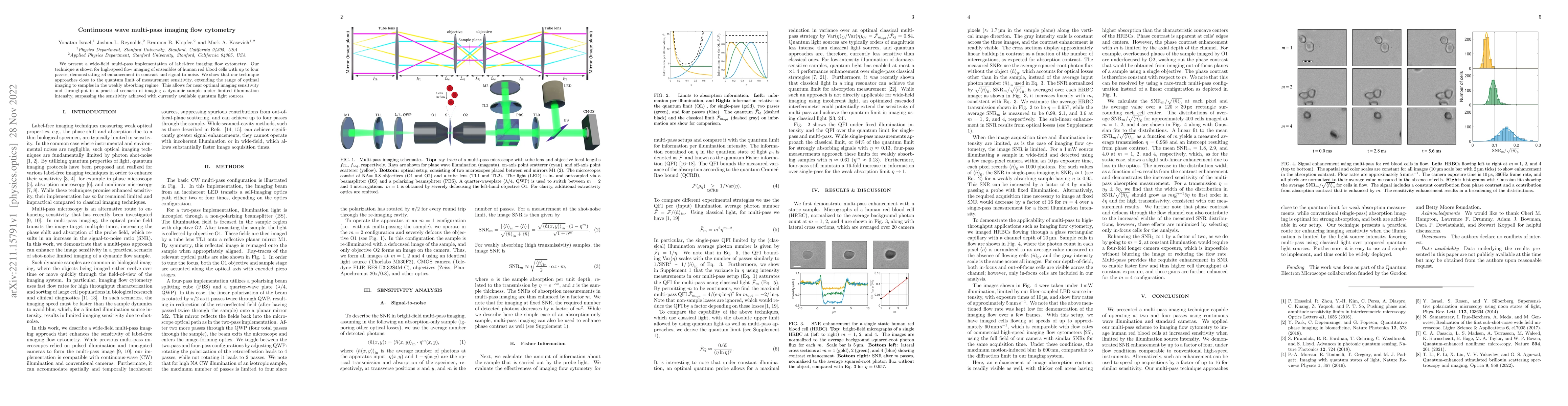 Thumbnail for Continuous wave multi-pass imaging flow cytometry