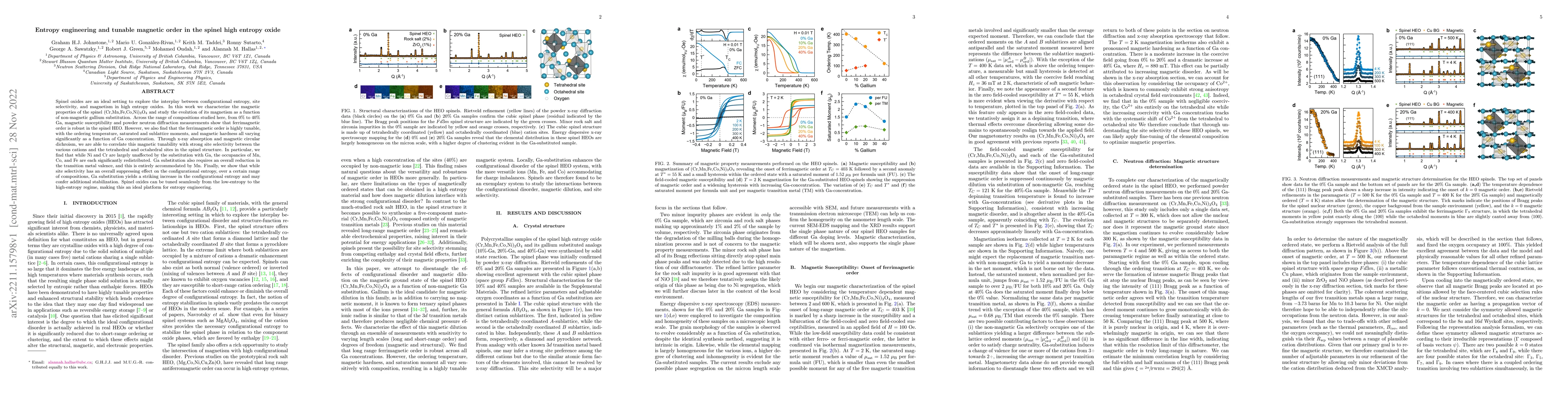Thumbnail for Entropy engineering and tunable magnetic order in the spinel high
  entropy oxide