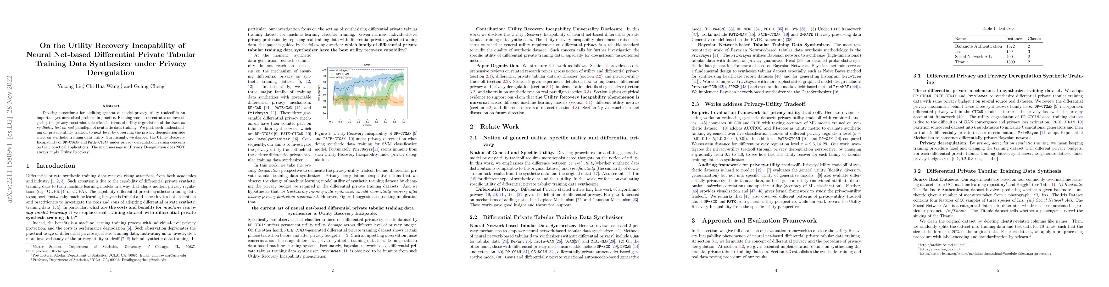 Thumbnail for On the Utility Recovery Incapability of Neural Net-based Differential
  Private Tabular Training Data Synthesizer under Privacy Deregulation