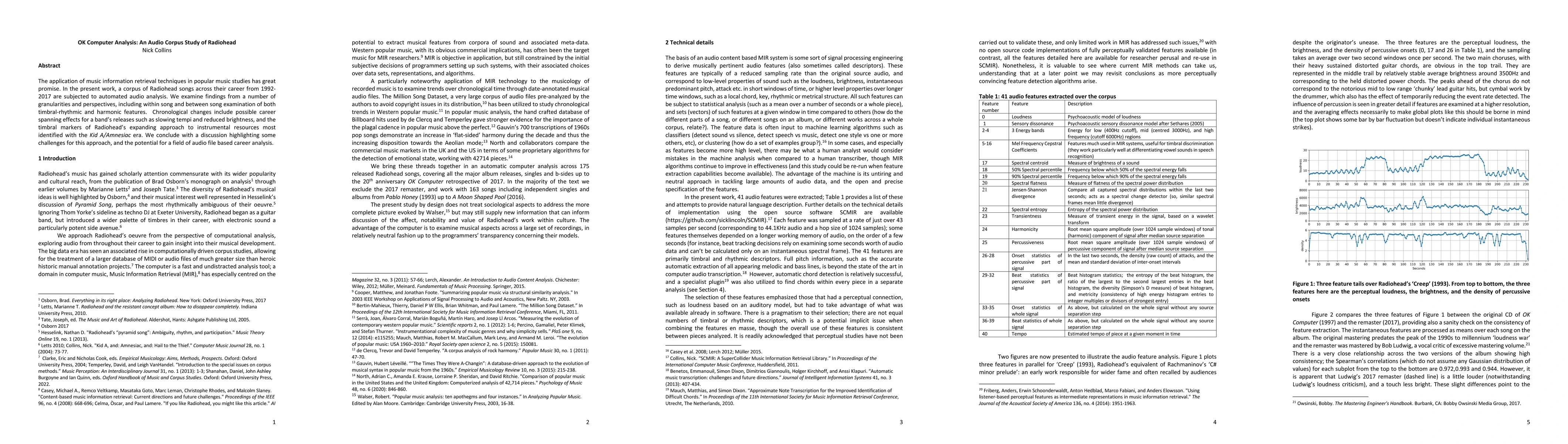 Thumbnail for OK Computer Analysis: An Audio Corpus Study of Radiohead