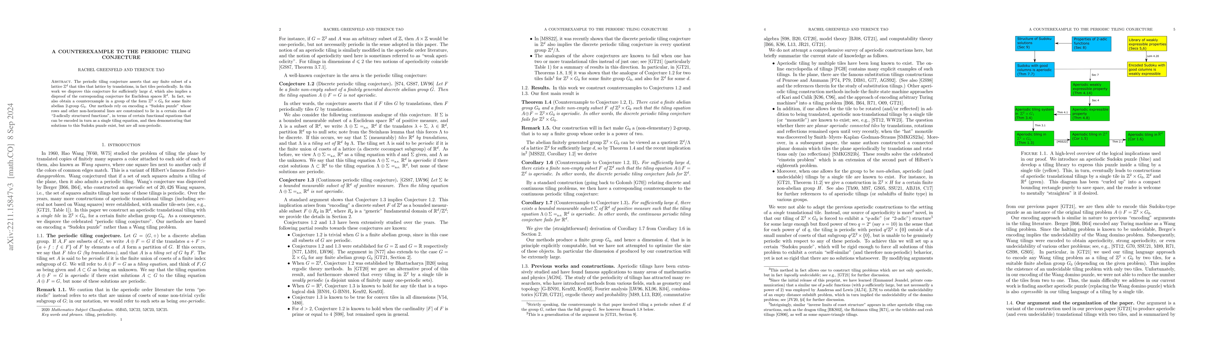 Thumbnail for A counterexample to the periodic tiling conjecture