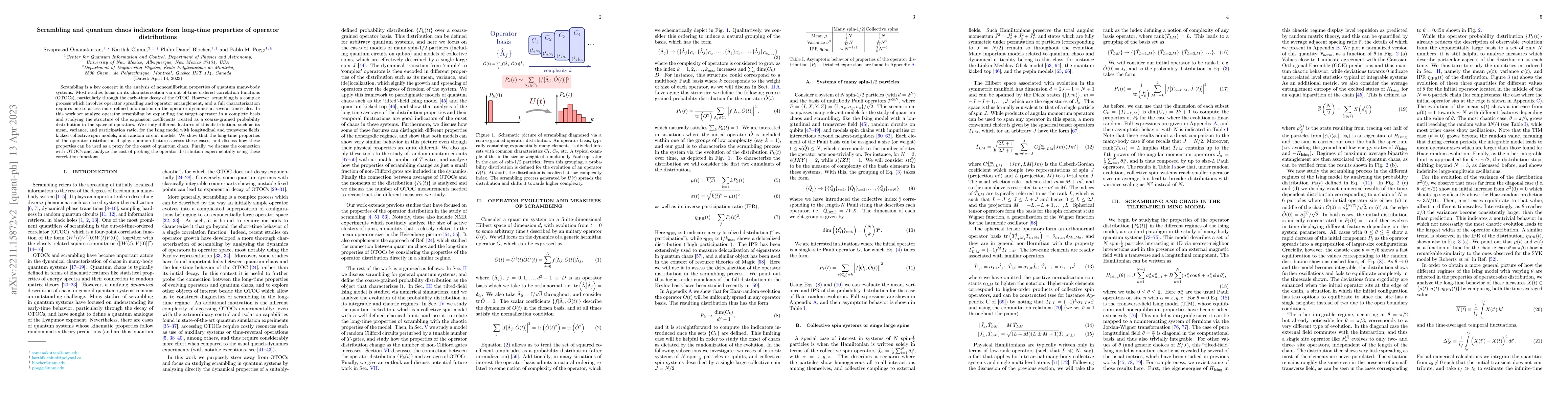 Thumbnail for Scrambling and quantum chaos indicators from long-time properties of
  operator distributions