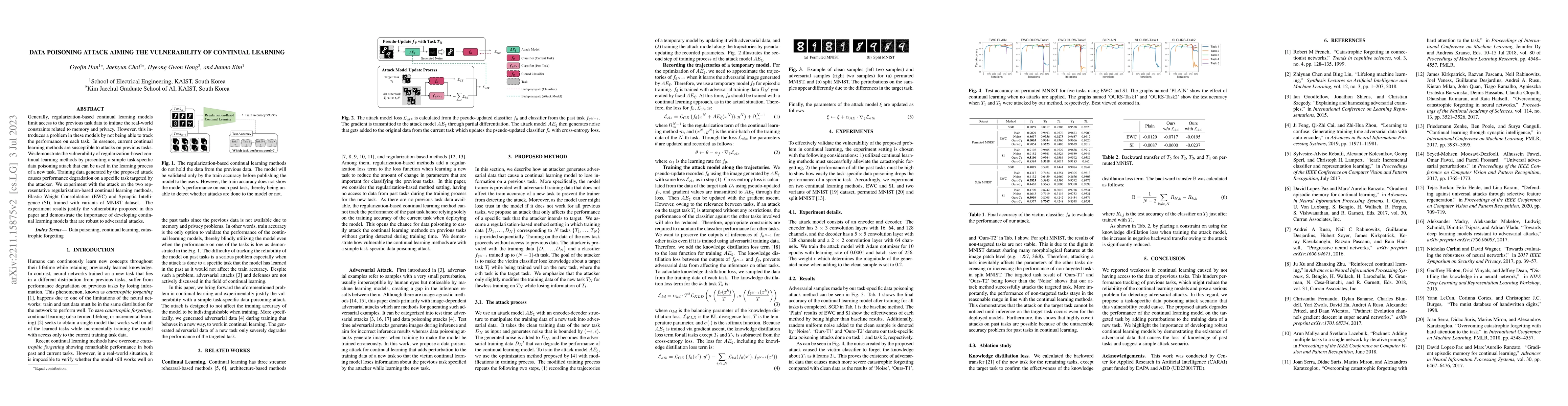 Thumbnail for Data Poisoning Attack Aiming the Vulnerability of Continual Learning