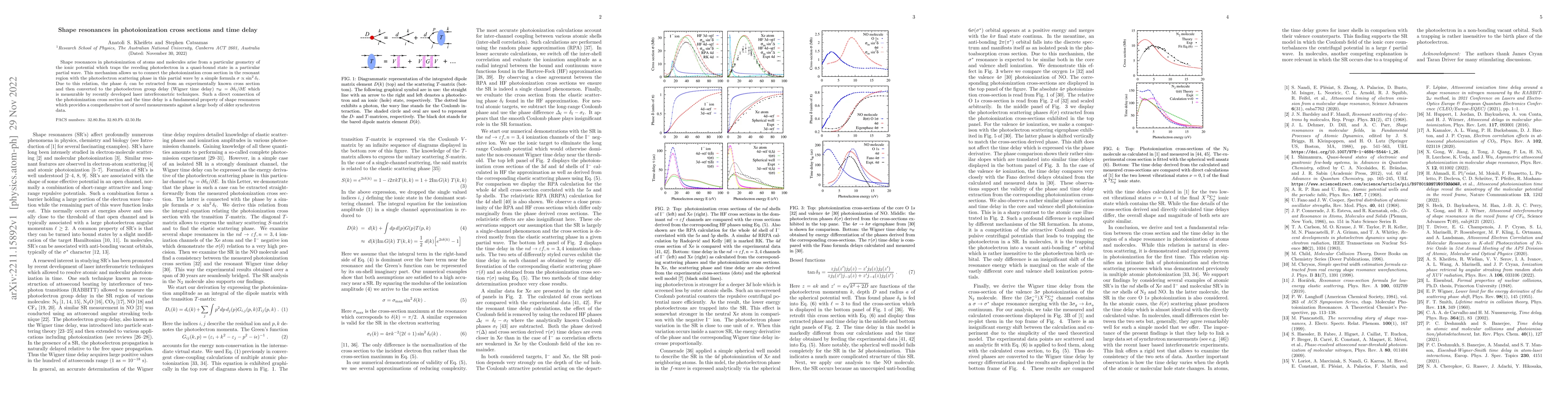 Thumbnail for Shape resonances in photoionization cross sections and time delay