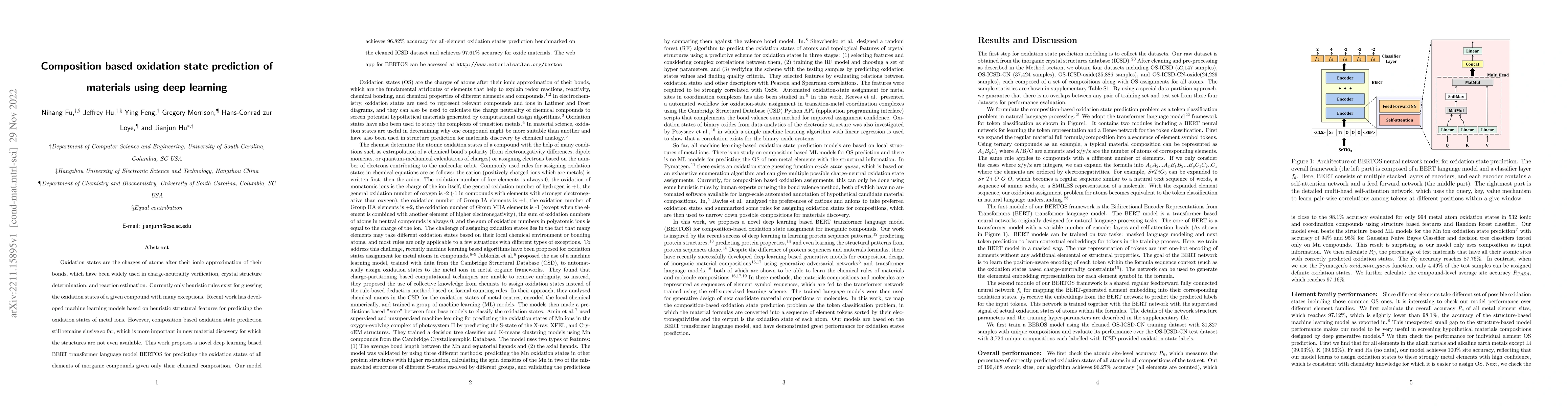 Thumbnail for Composition based oxidation state prediction of materials using deep
  learning