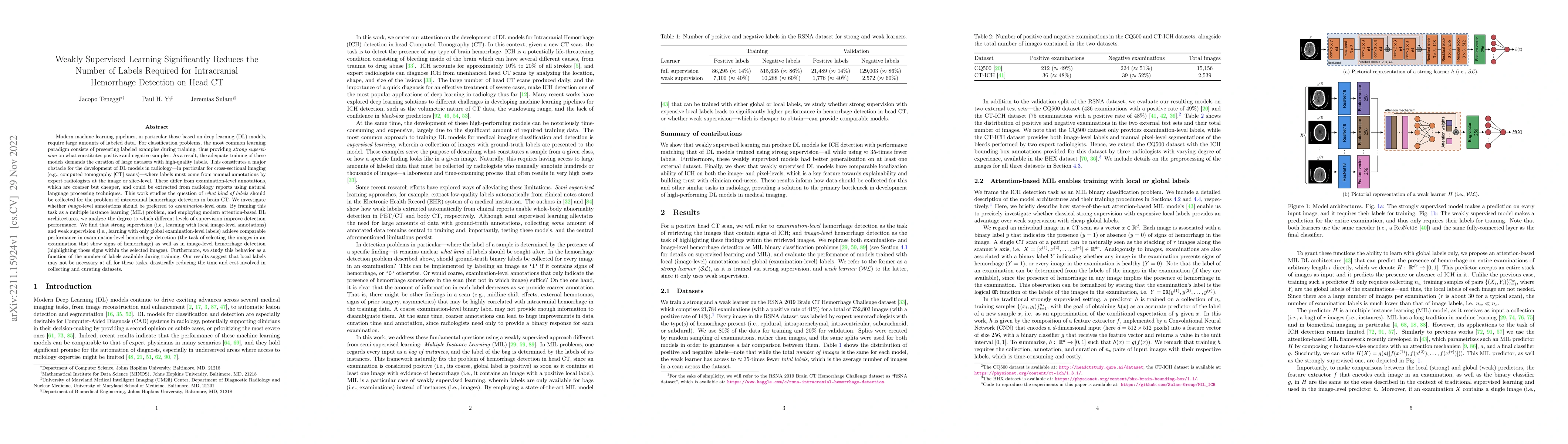 Thumbnail for Weakly Supervised Learning Significantly Reduces the Number of Labels
  Required for Intracranial Hemorrhage Detection on Head CT