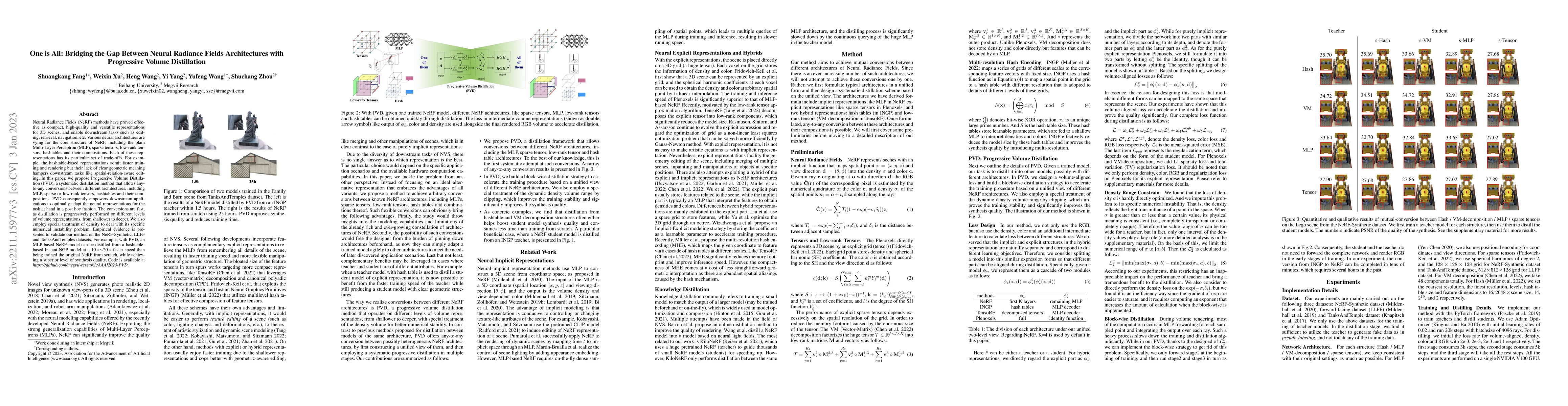 Thumbnail for One is All: Bridging the Gap Between Neural Radiance Fields
  Architectures with Progressive Volume Distillation
