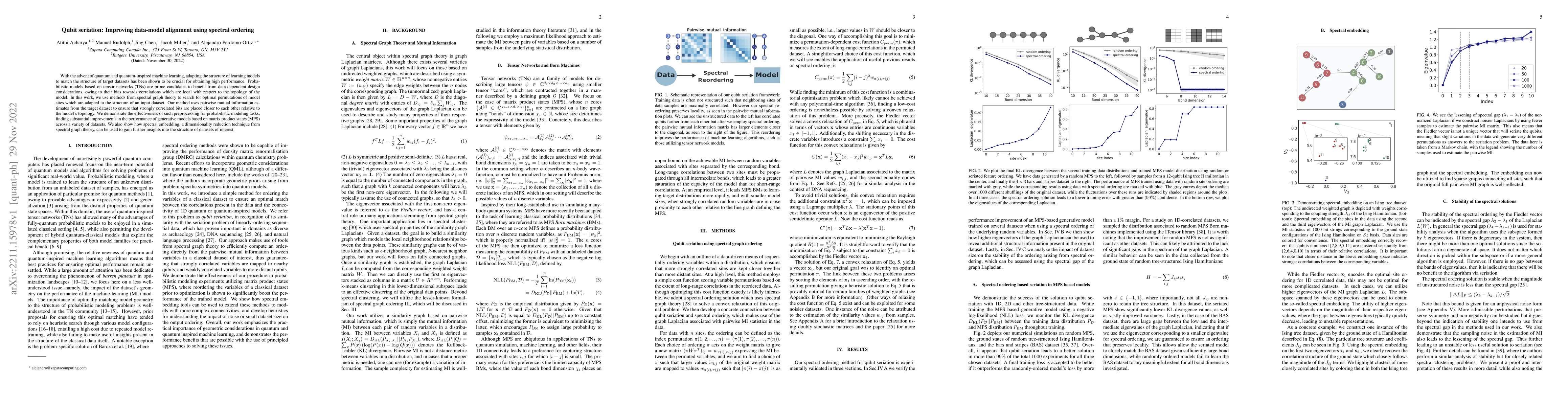 Thumbnail for Qubit seriation: Improving data-model alignment using spectral ordering