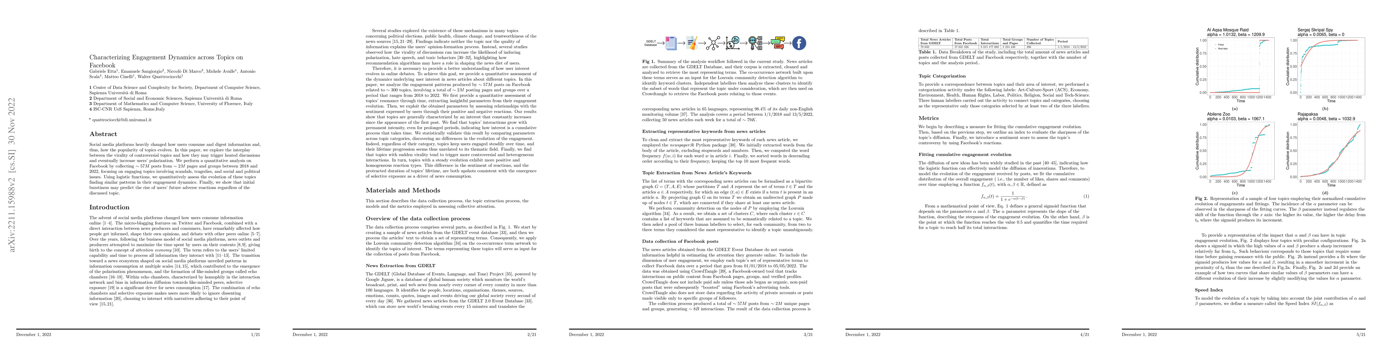 Thumbnail for Characterizing Engagement Dynamics across Topics on Facebook