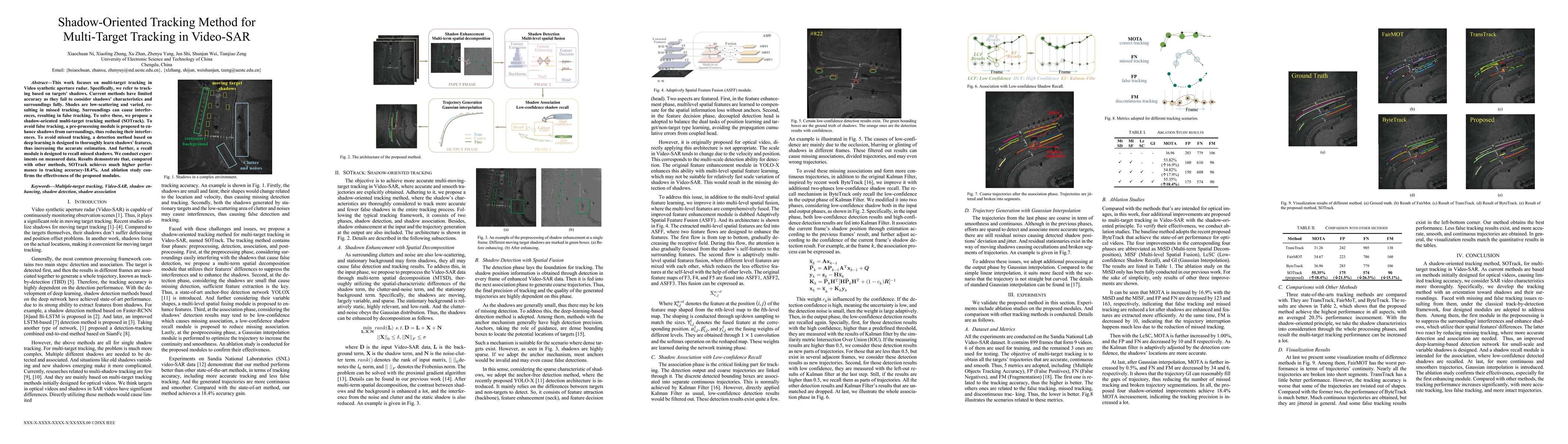 Thumbnail for Shadow-Oriented Tracking Method for Multi-Target Tracking in Video-SAR