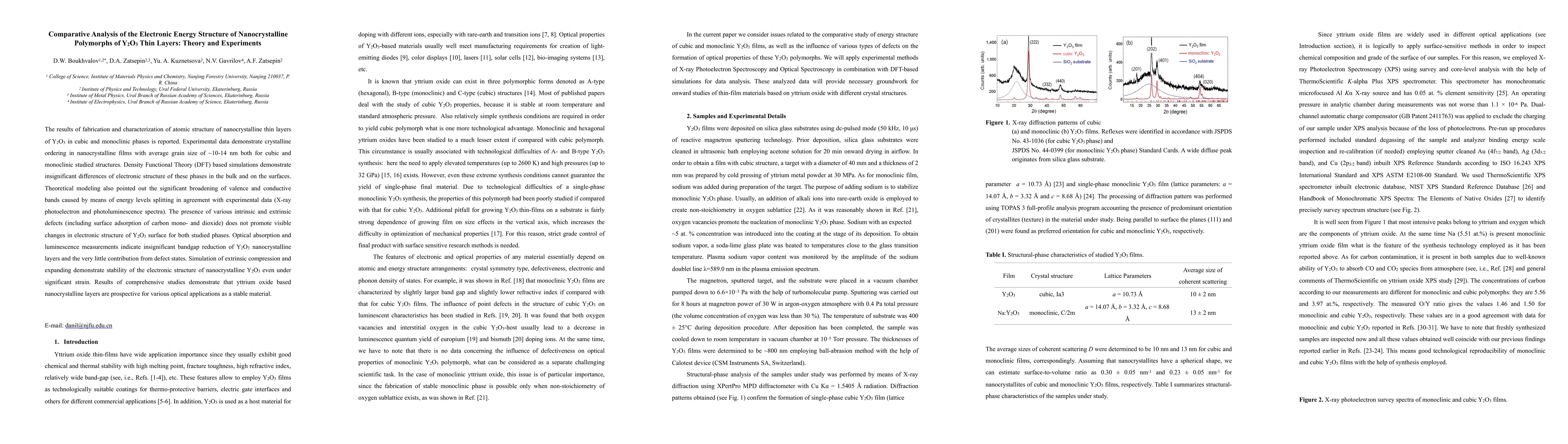 Thumbnail for Comparative Analysis of the Electronic Energy Structure of
  Nanocrystalline Polymorphs of Y2O3 Thin Layers: Theory and Experiments