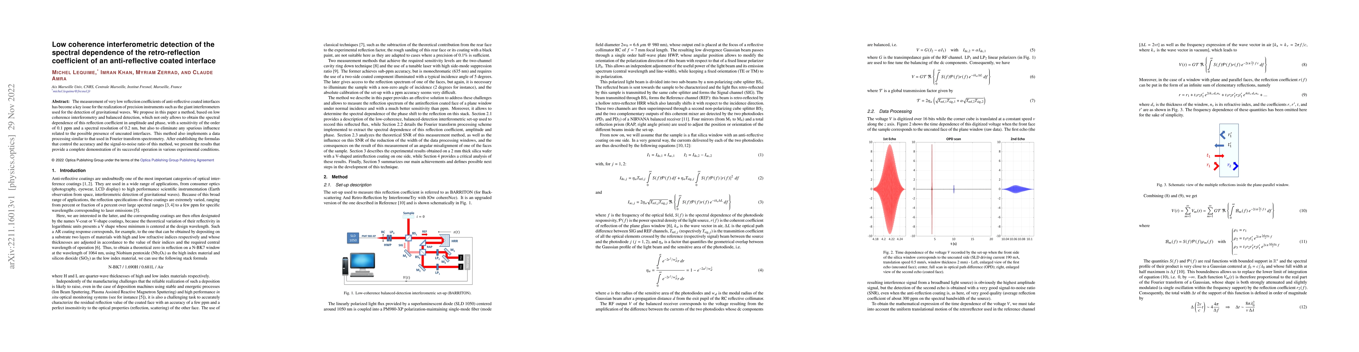 Thumbnail for Low coherence interferometric detection of the spectral dependence of
  the retro-reflection coefficient of an anti-reflective coated interface