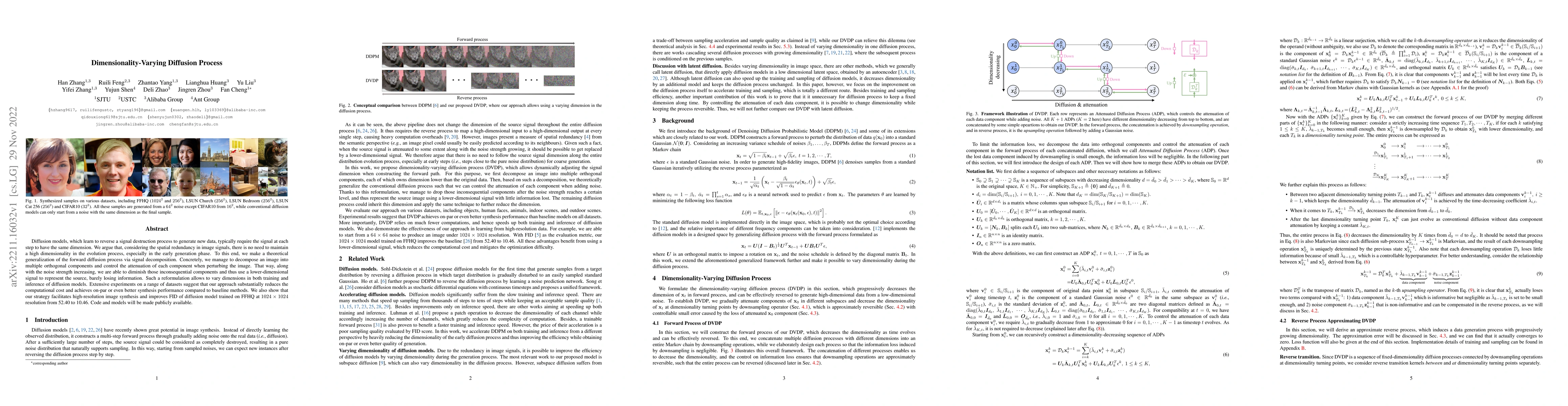 Thumbnail for Dimensionality-Varying Diffusion Process