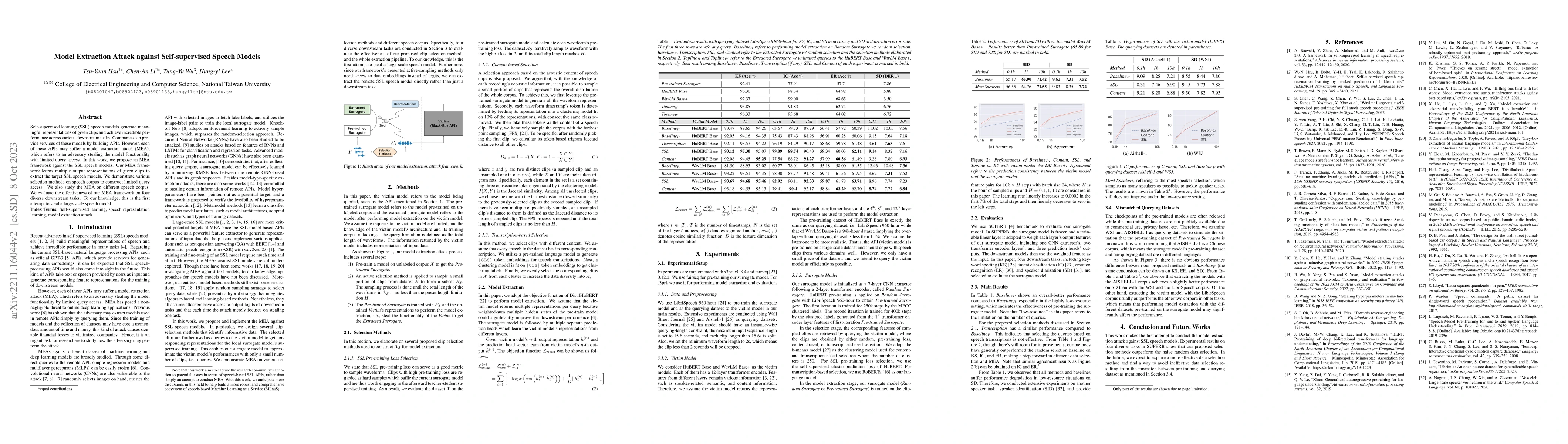 Thumbnail for Model Extraction Attack against Self-supervised Speech Models