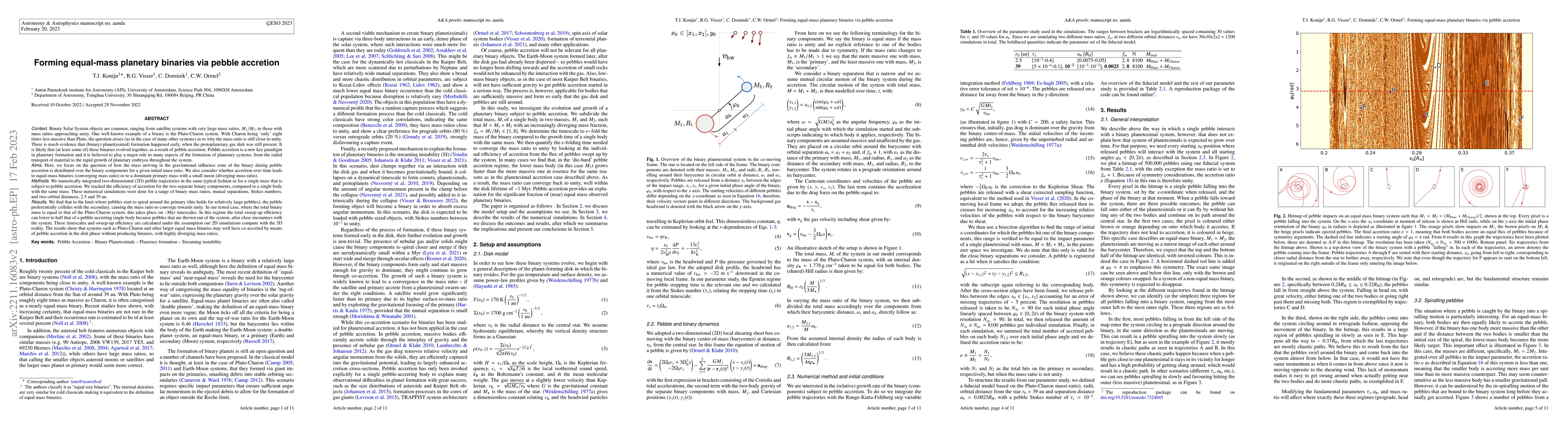 Thumbnail for Forming equal mass planetary binaries via pebble accretion