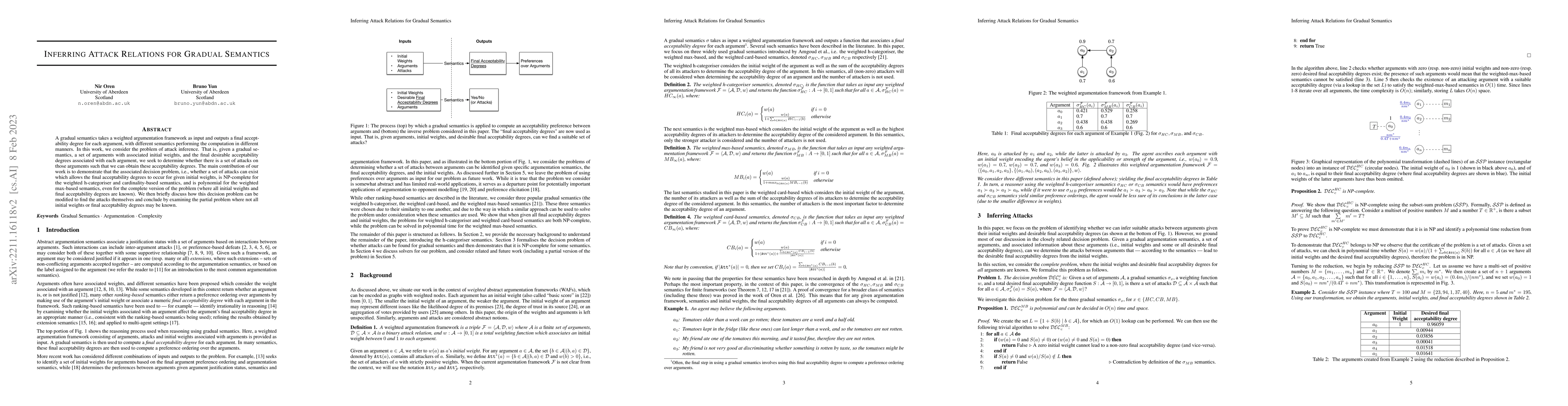 Thumbnail for Inferring Attack Relations for Gradual Semantics