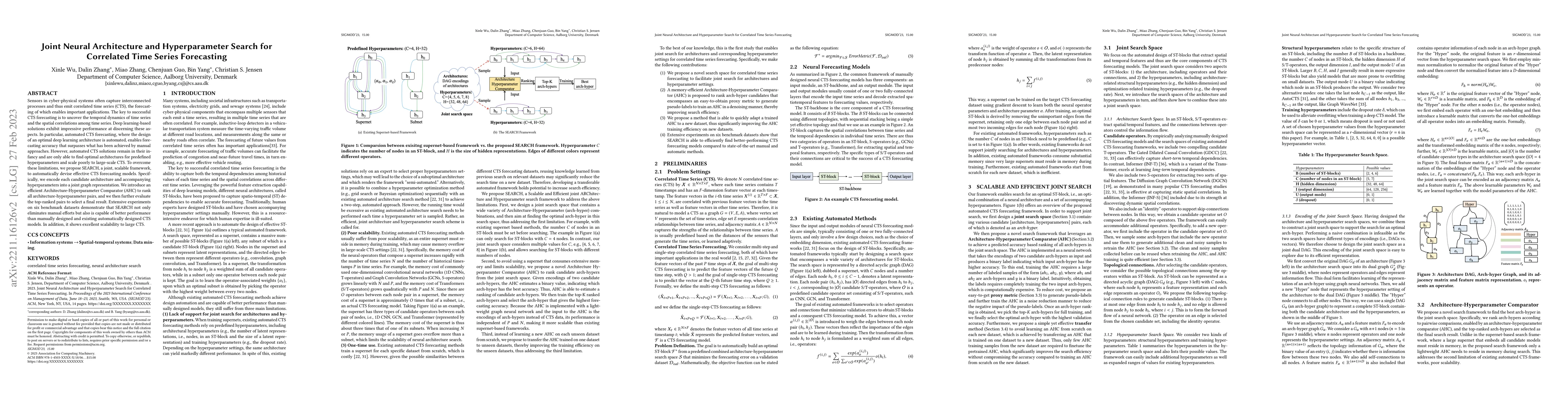 Thumbnail for Joint Neural Architecture and Hyperparameter Search for Correlated Time
  Series Forecasting