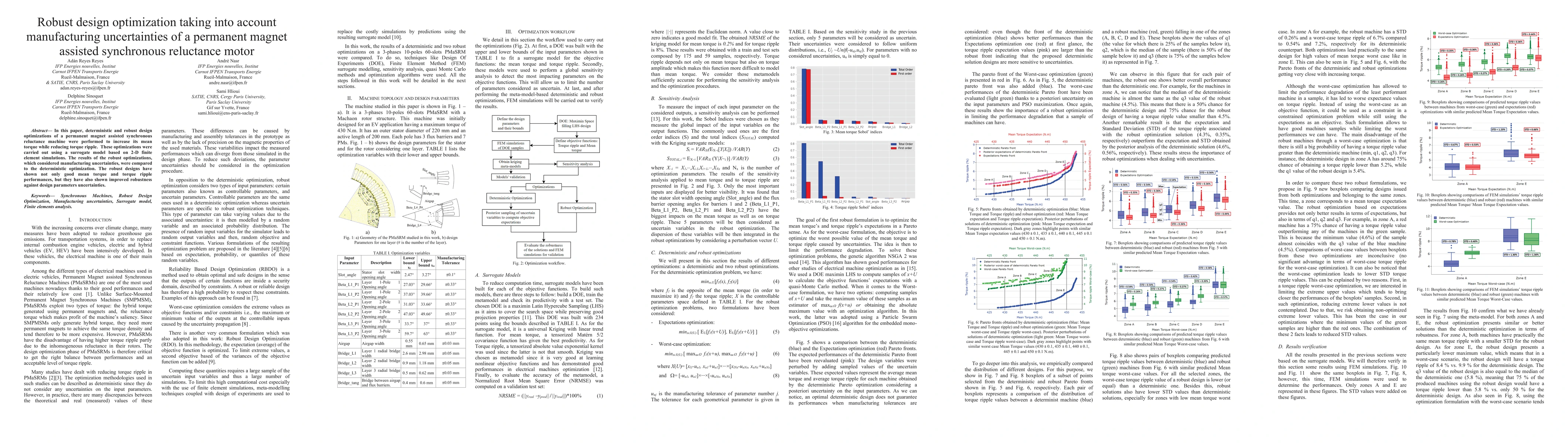 Thumbnail for Robust design optimization taking into account manufacturing
  uncertainties of a permanent magnet assisted synchronous reluctance motor