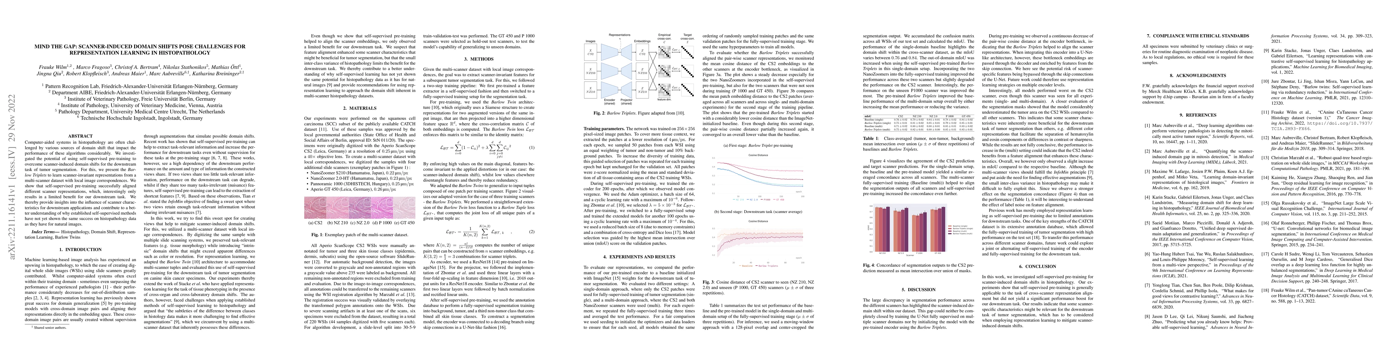 Thumbnail for Mind the Gap: Scanner-induced domain shifts pose challenges for
  representation learning in histopathology