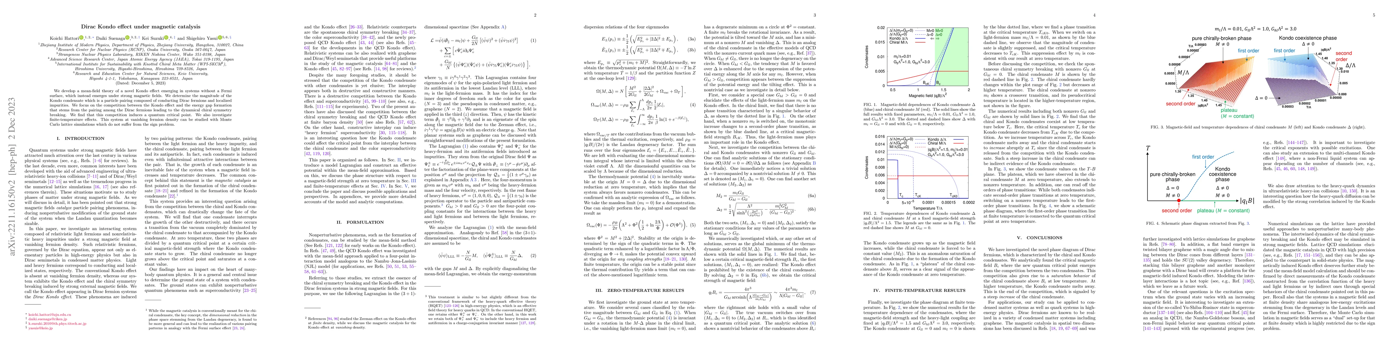 Thumbnail for Dirac Kondo effect under magnetic catalysis