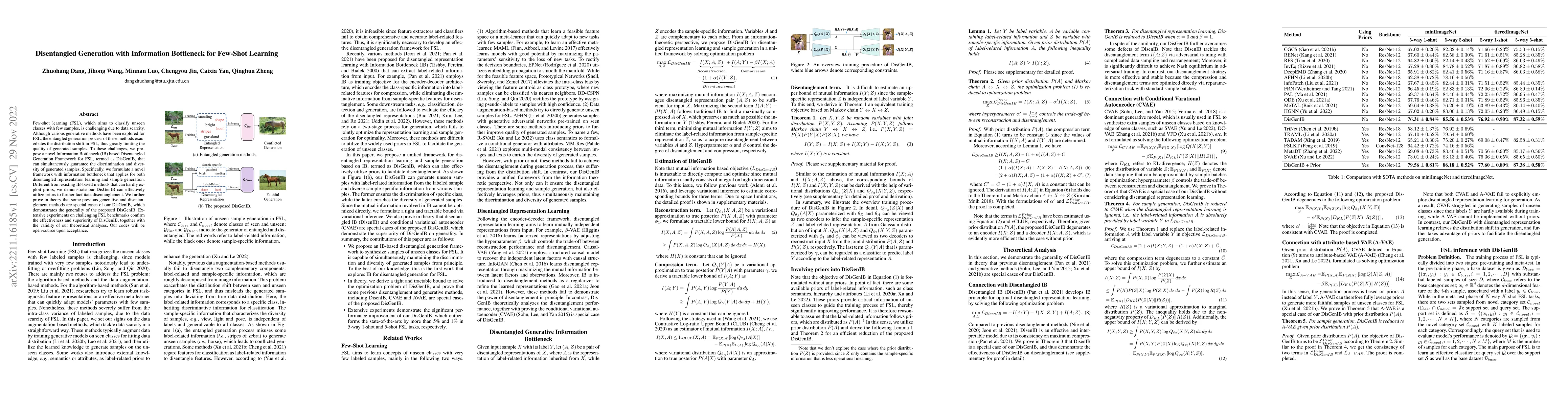 Thumbnail for Disentangled Generation with Information Bottleneck for Few-Shot
  Learning