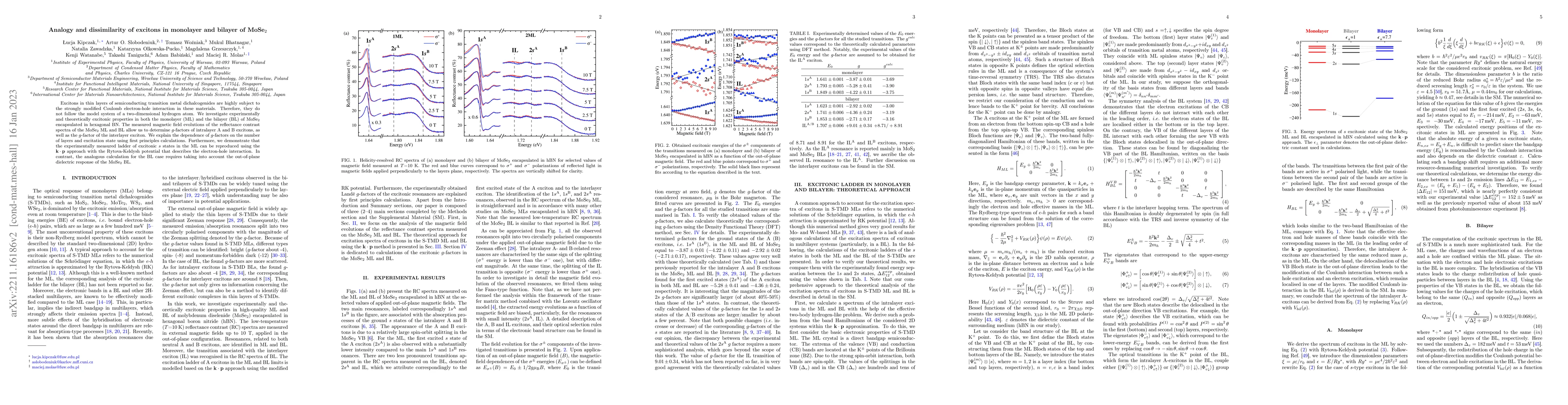 Thumbnail for Analogy and dissimilarity of excitons in monolayer and bilayer of
  MoSe$_2$