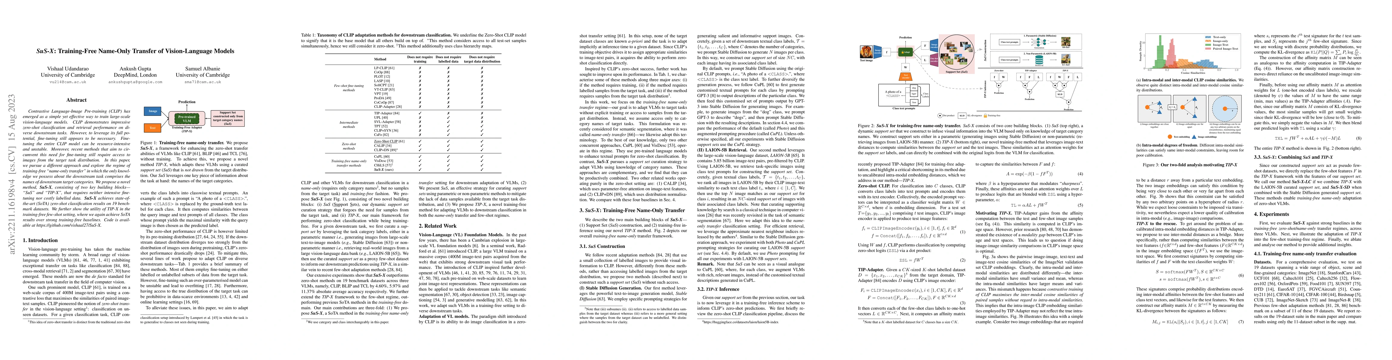 Thumbnail for SuS-X: Training-Free Name-Only Transfer of Vision-Language Models