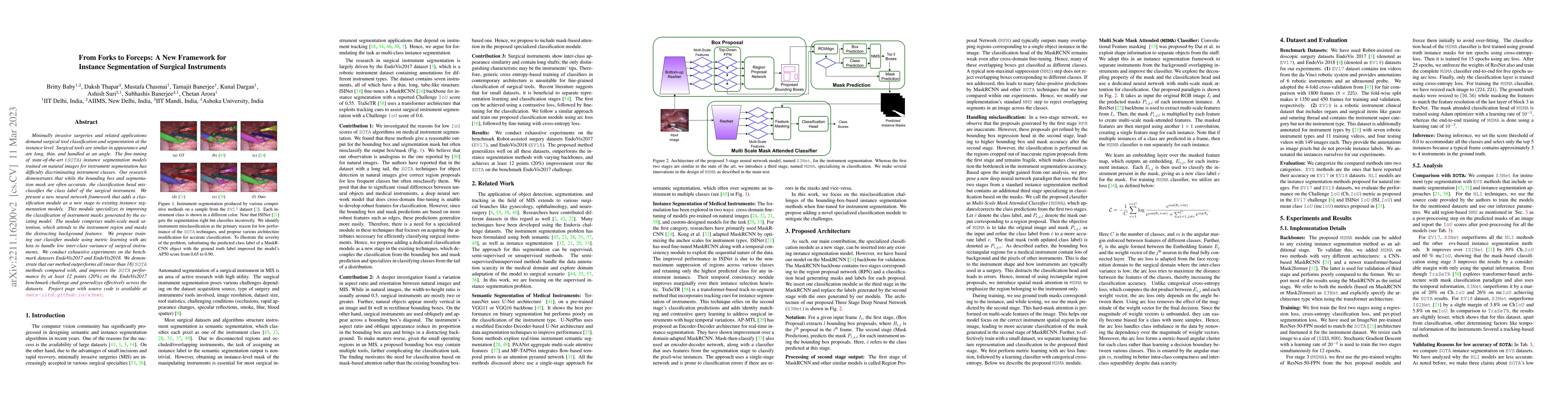 Thumbnail for From Forks to Forceps: A New Framework for Instance Segmentation of
  Surgical Instruments