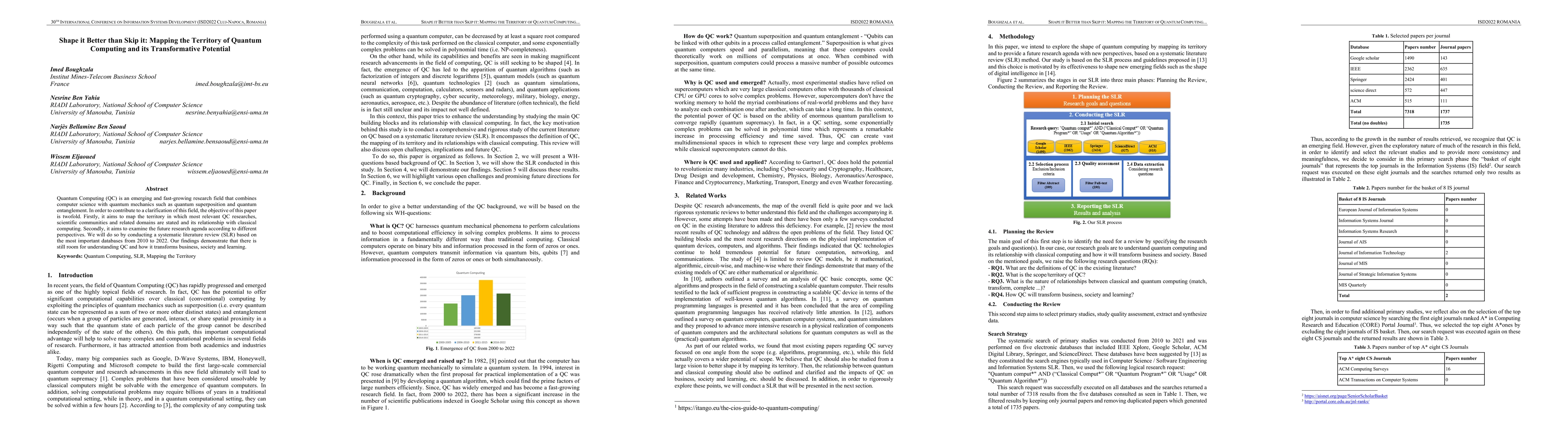 Thumbnail for Shape it Better than Skip it: Mapping the Territory of Quantum Computing
  and its Transformative Potential