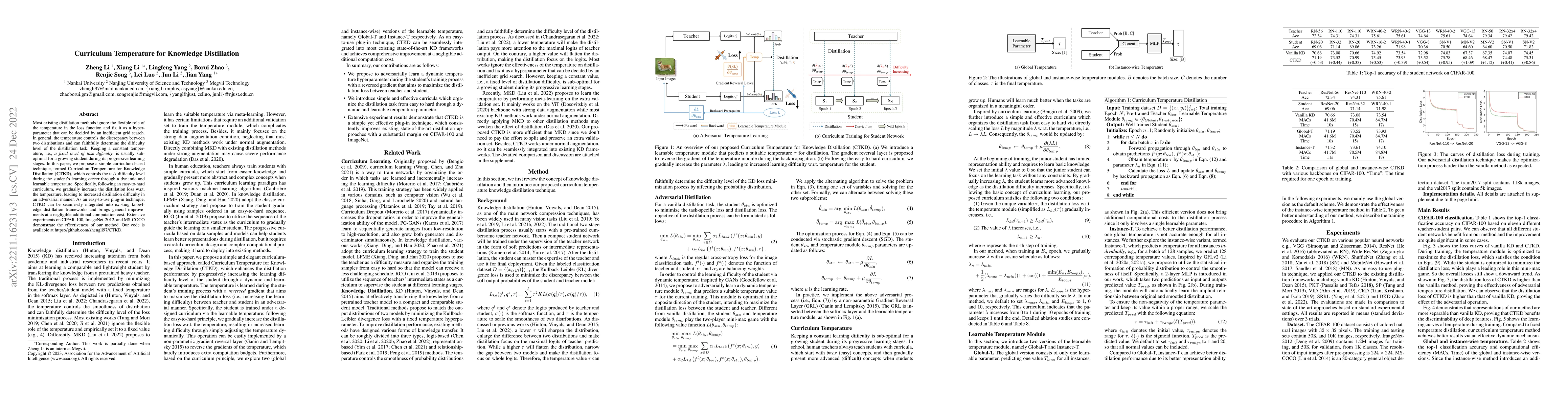 Thumbnail for Curriculum Temperature for Knowledge Distillation