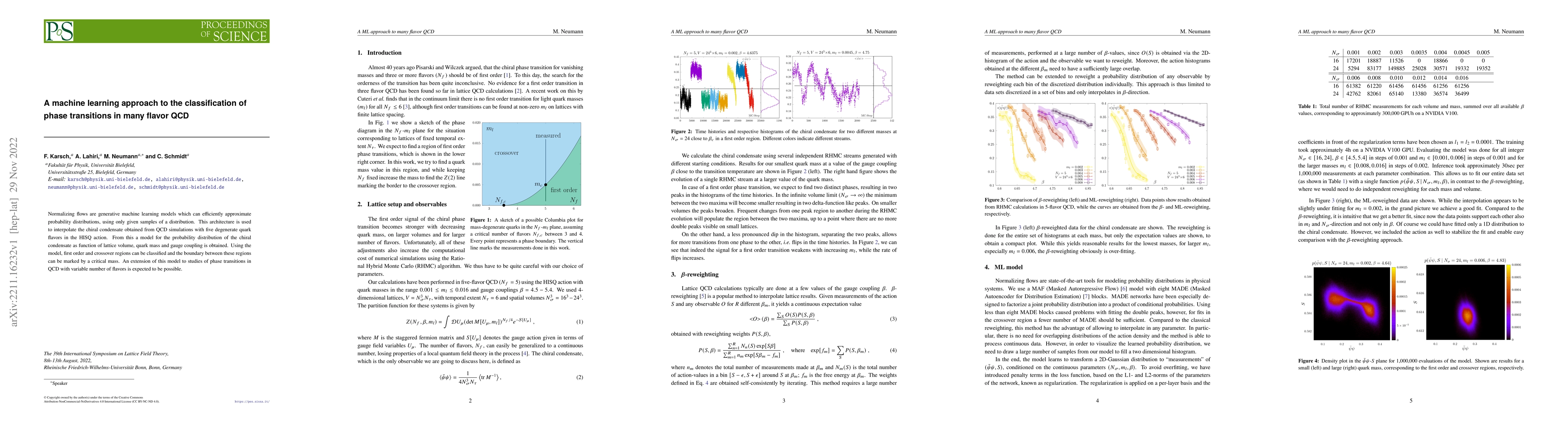 Thumbnail for A machine learning approach to the classification of phase transitions
  in many flavor QCD