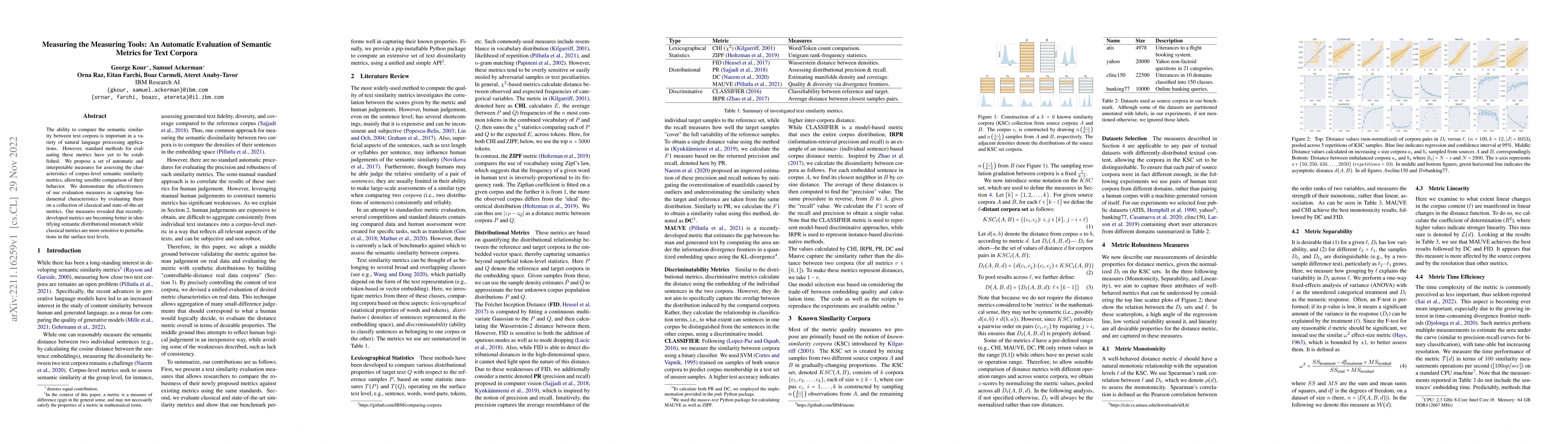 Thumbnail for Measuring the Measuring Tools: An Automatic Evaluation of Semantic
  Metrics for Text Corpora