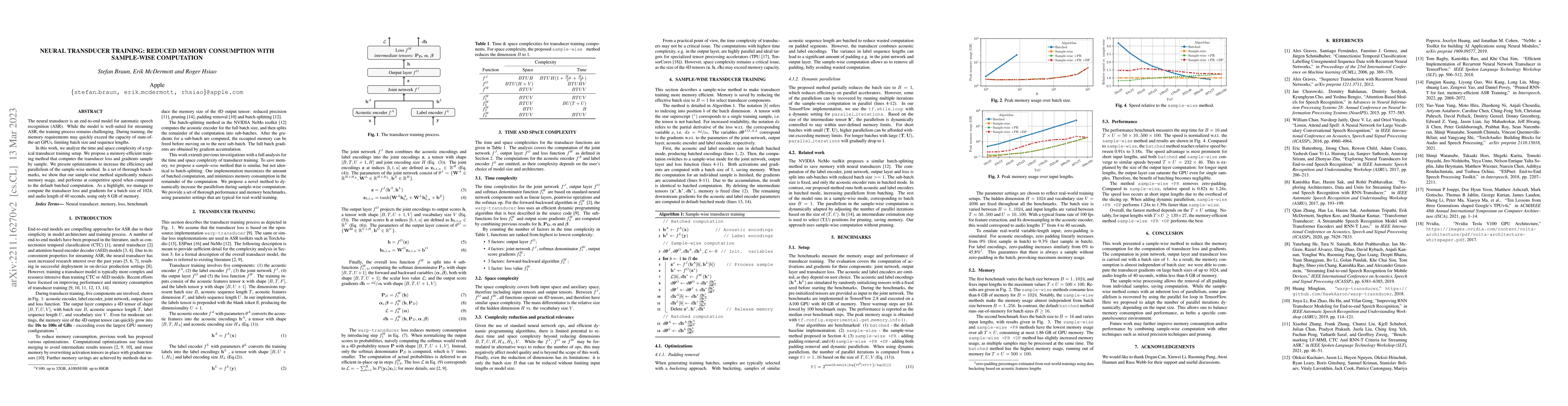 Thumbnail for Neural Transducer Training: Reduced Memory Consumption with Sample-wise
  Computation