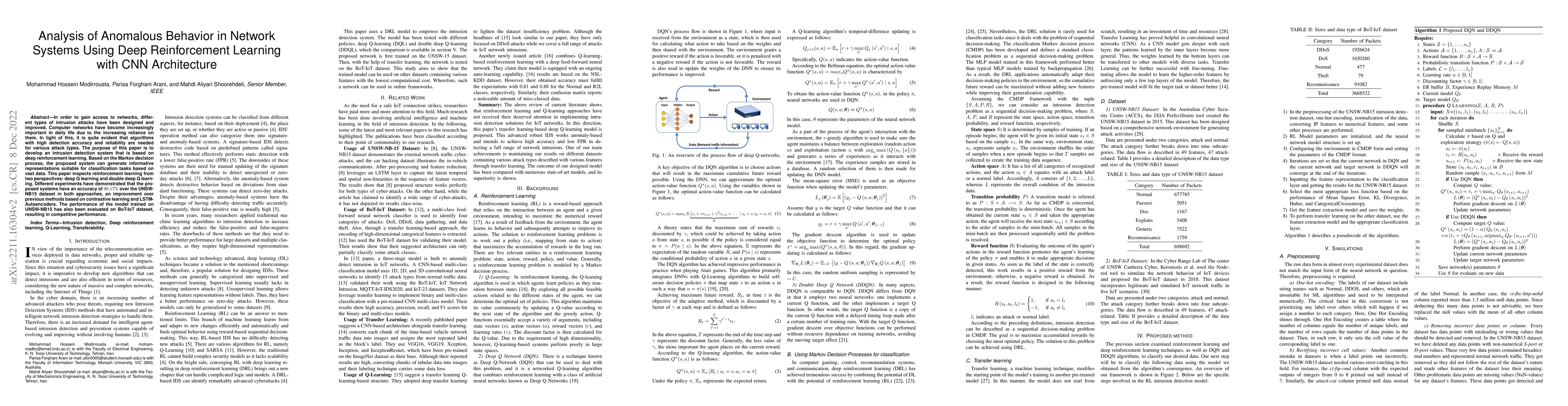 Thumbnail for Analysis of Anomalous Behavior in Network Systems Using Deep
  Reinforcement Learning with CNN Architecture