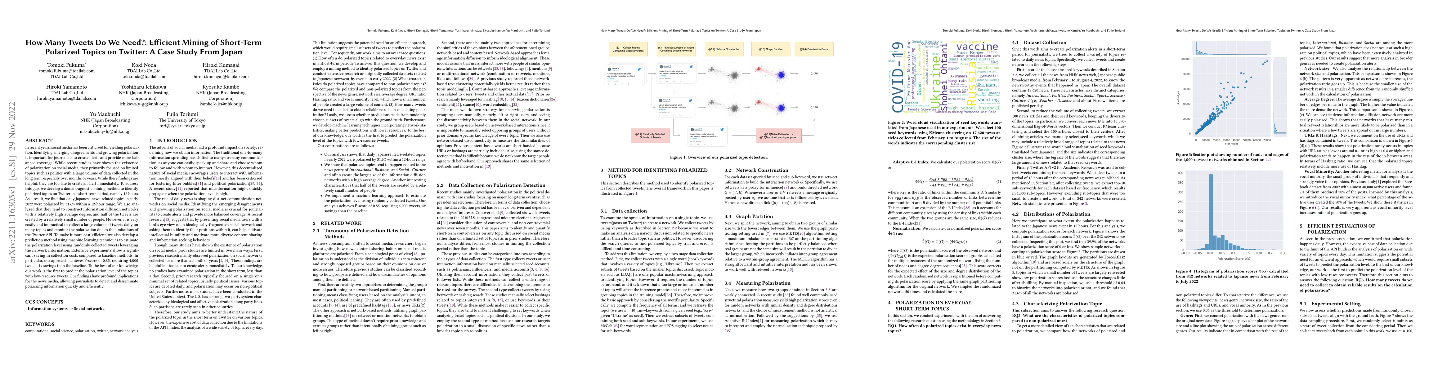Thumbnail for How Many Tweets DoWe Need?: Efficient Mining of Short-Term Polarized
  Topics on Twitter: A Case Study From Japan