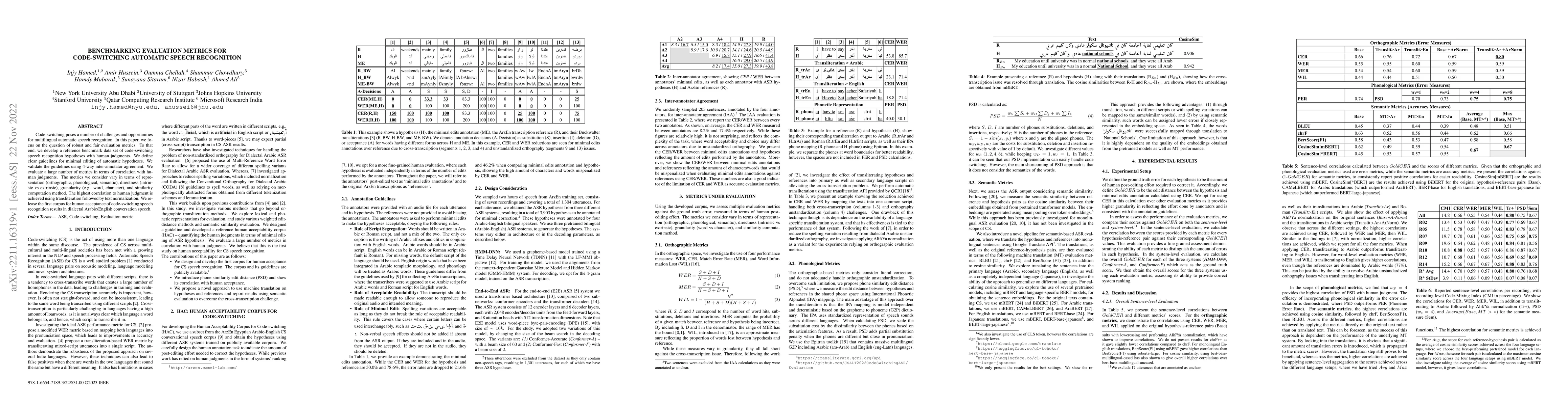 Thumbnail for Benchmarking Evaluation Metrics for Code-Switching Automatic Speech
  Recognition
