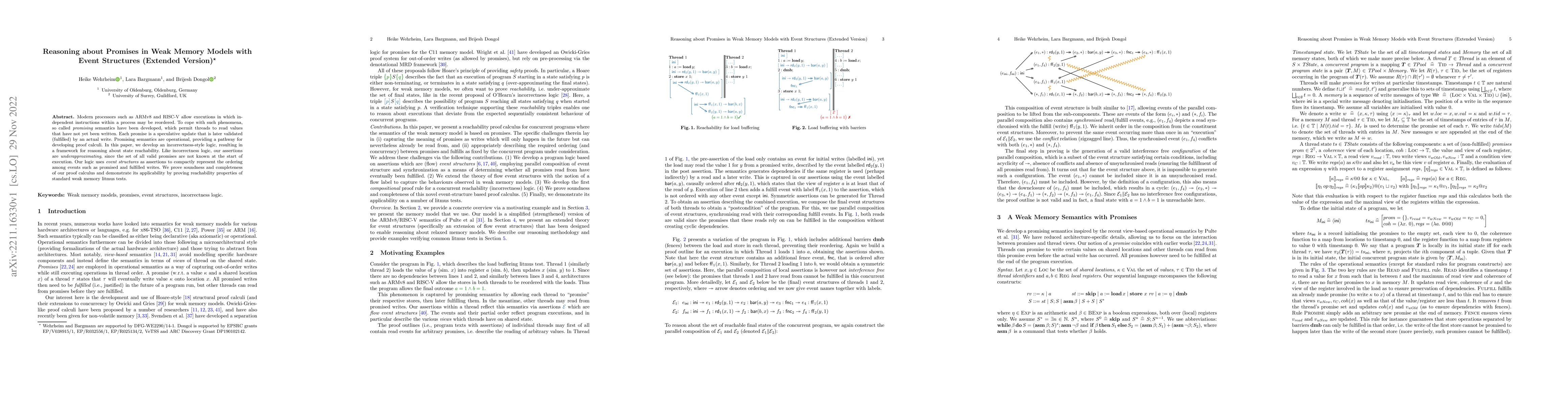 Thumbnail for Reasoning about Promises in Weak Memory Models with Event Structures
  (Extended Version)