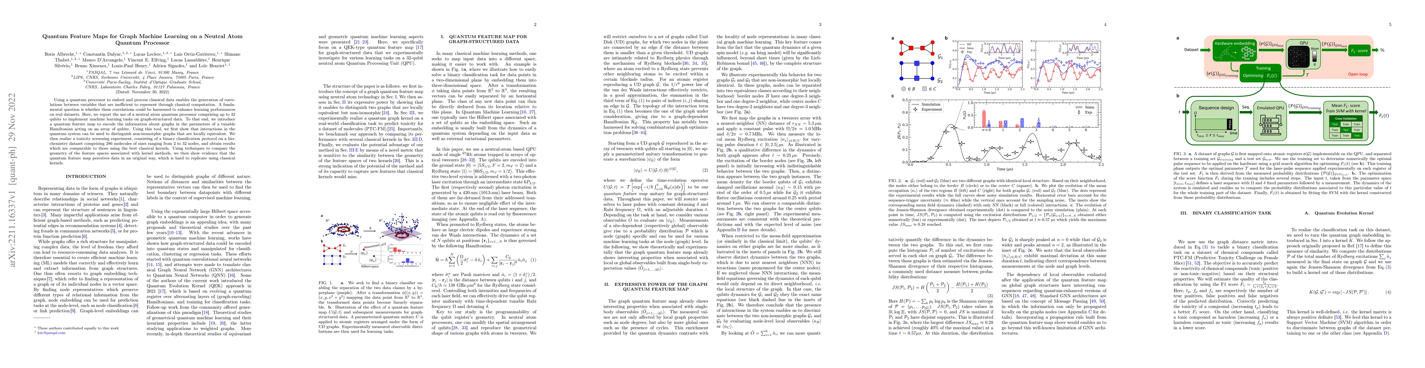 Thumbnail for Quantum Feature Maps for Graph Machine Learning on a Neutral Atom
  Quantum Processor