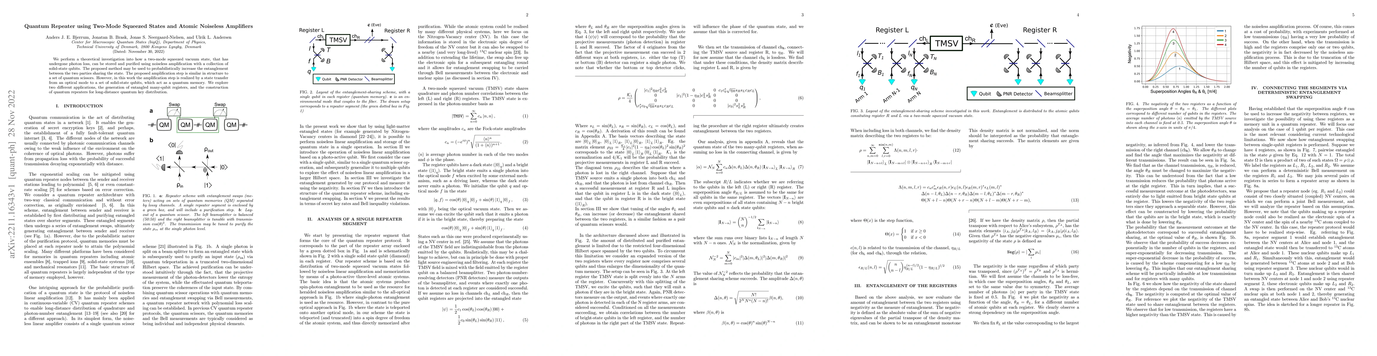 Thumbnail for Quantum Repeater using Two-Mode Squeezed States and Atomic Noiseless
  Amplifiers