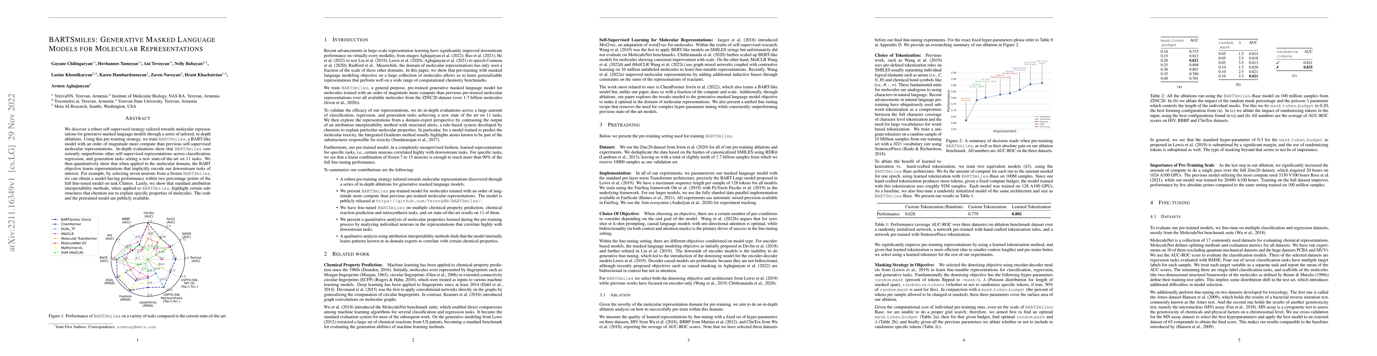 Thumbnail for BARTSmiles: Generative Masked Language Models for Molecular
  Representations