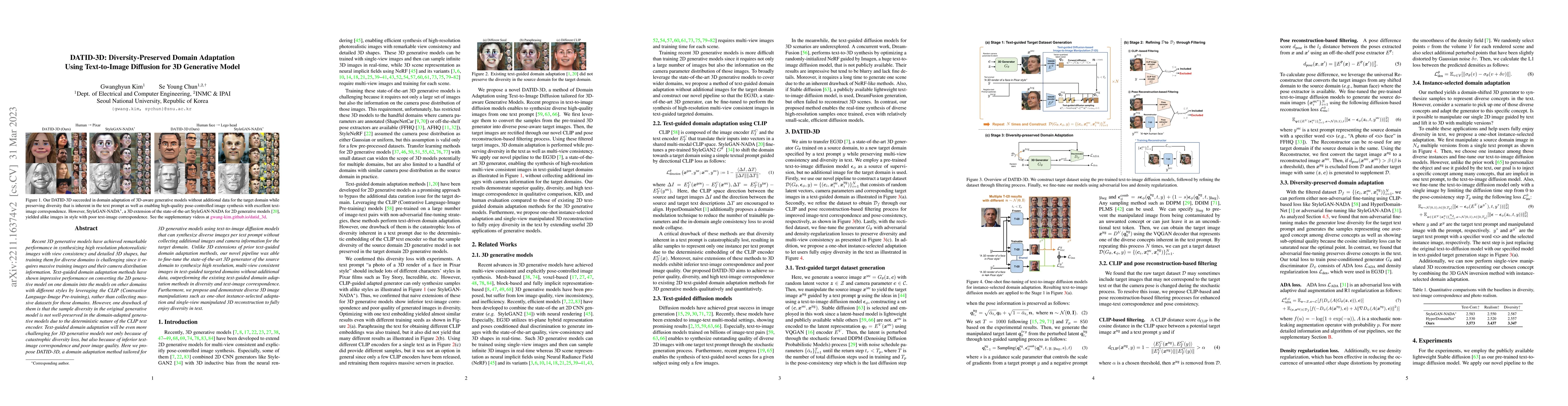 Thumbnail for DATID-3D: Diversity-Preserved Domain Adaptation Using Text-to-Image
  Diffusion for 3D Generative Model