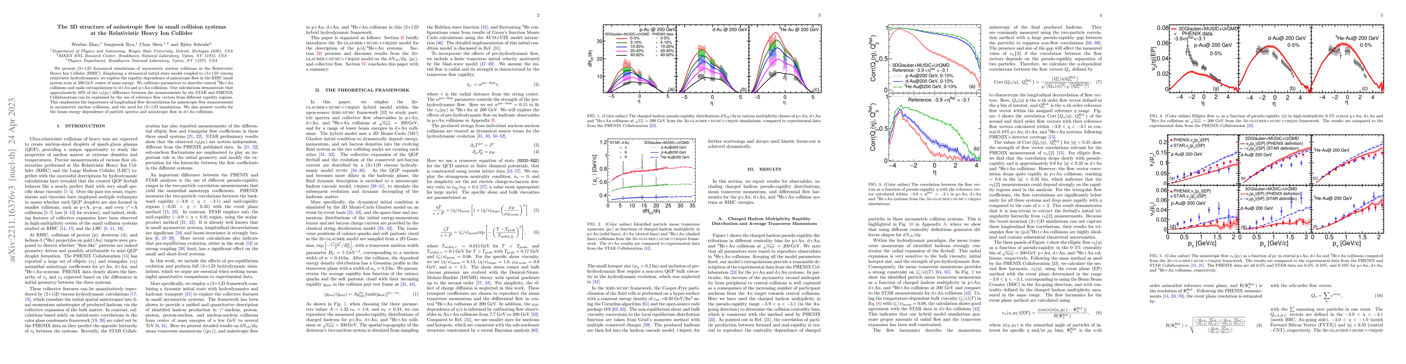 Thumbnail for The 3D structure of anisotropic flow in small collision systems at the
  Relativistic Heavy Ion Collider