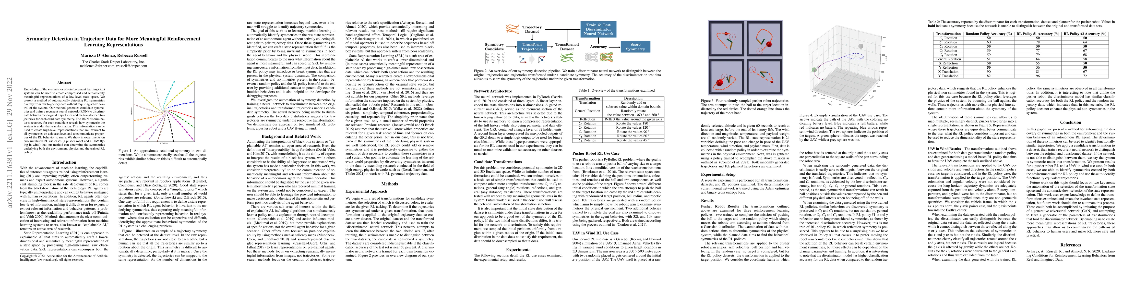 Thumbnail for Symmetry Detection in Trajectory Data for More Meaningful Reinforcement
  Learning Representations