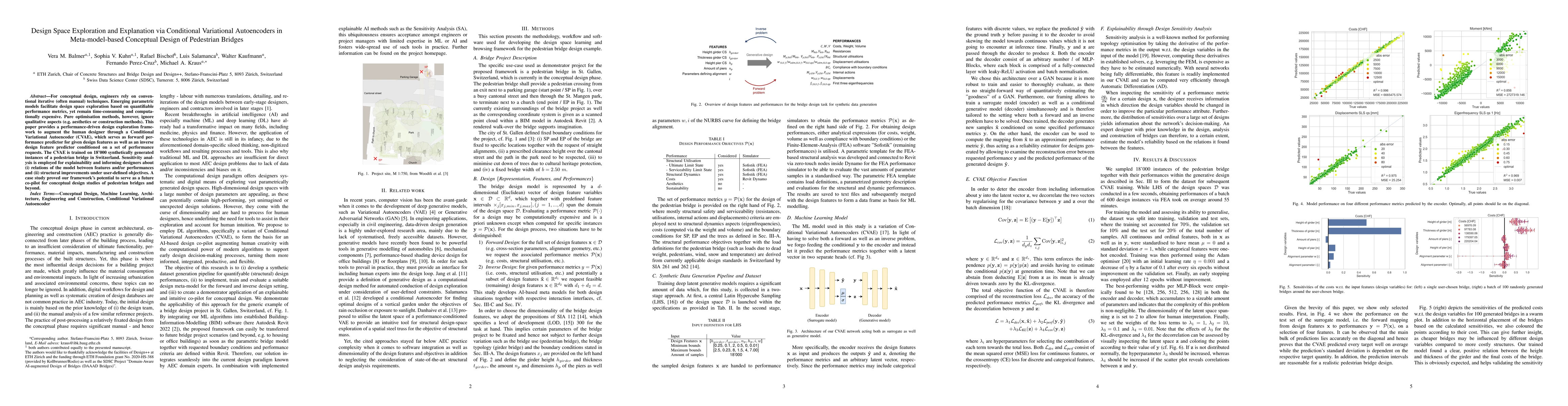 Thumbnail for Design Space Exploration and Explanation via Conditional Variational
  Autoencoders in Meta-model-based Conceptual Design of Pedestrian Bridges
